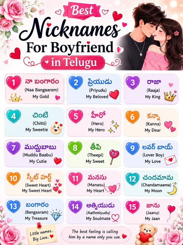 Nicknames for Boyfriend in Telugu (6)