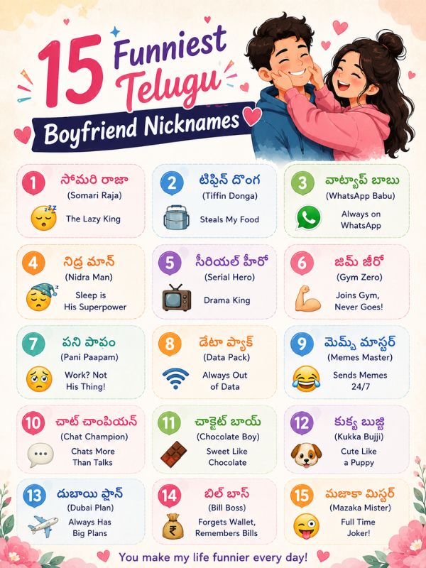Nicknames for Boyfriend in Telugu (7)