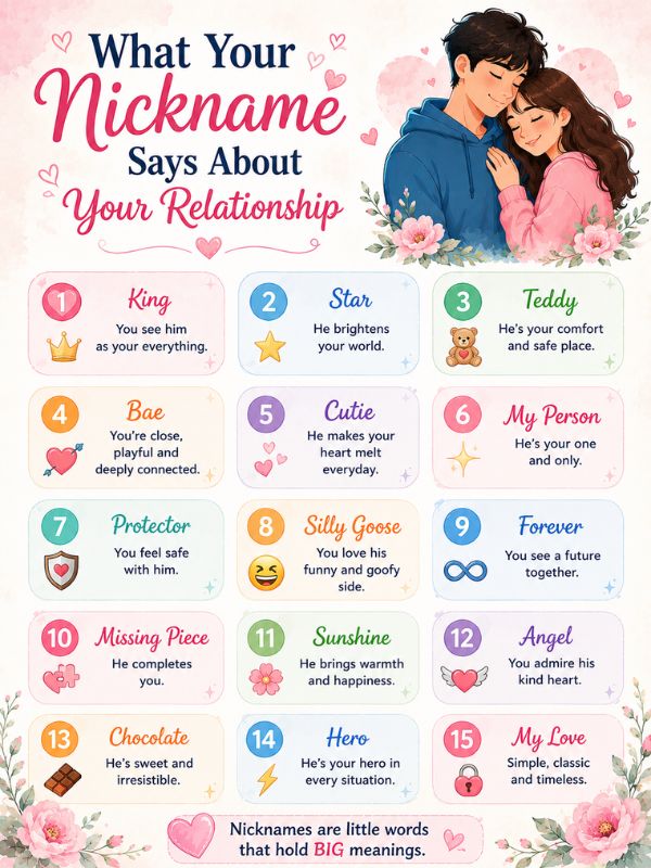 Nicknames for Boyfriend in Telugu (8)
