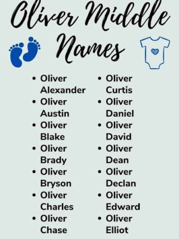 Nicknames for Oliver (6)