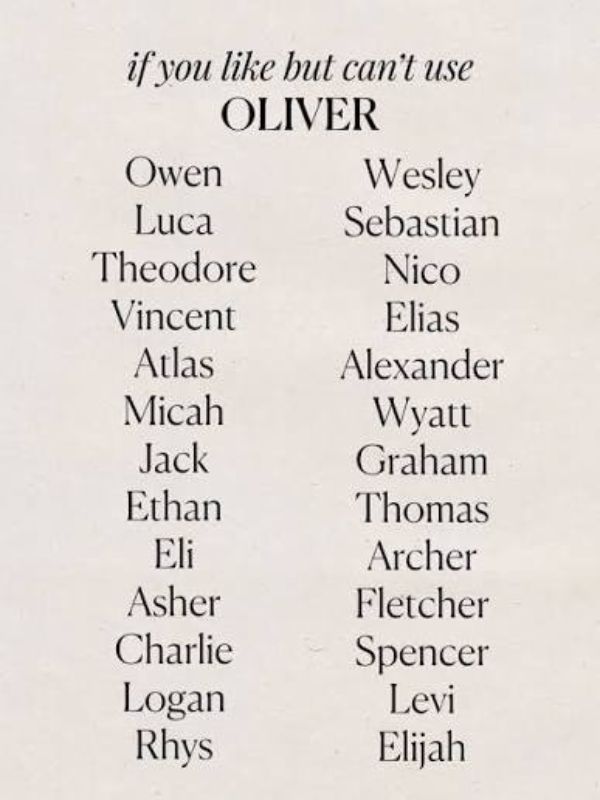 Nicknames for Oliver (7)