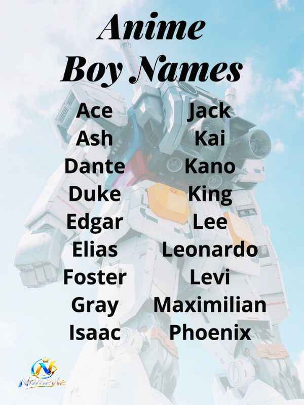 Anime Boy Names