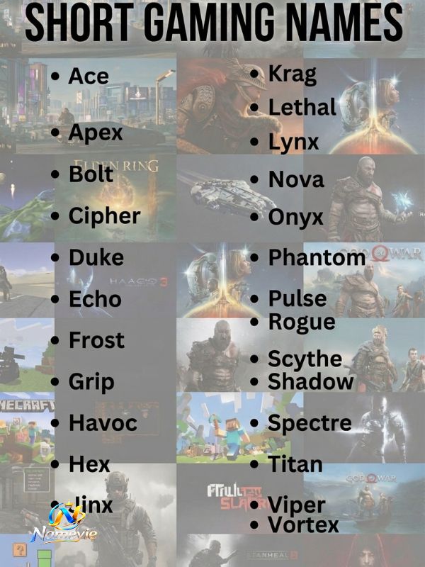 Gaming Names 