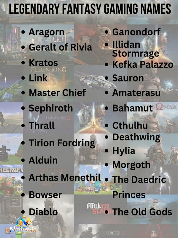 Gaming Names 