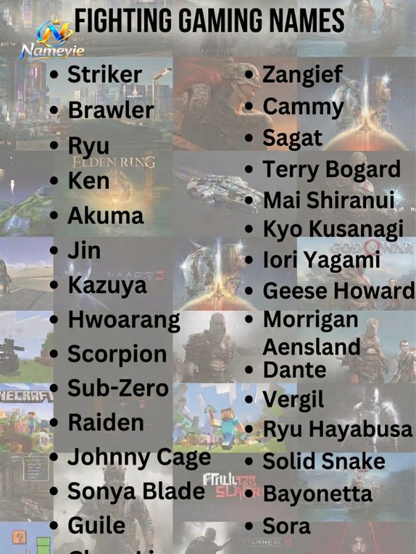 Gaming Names 