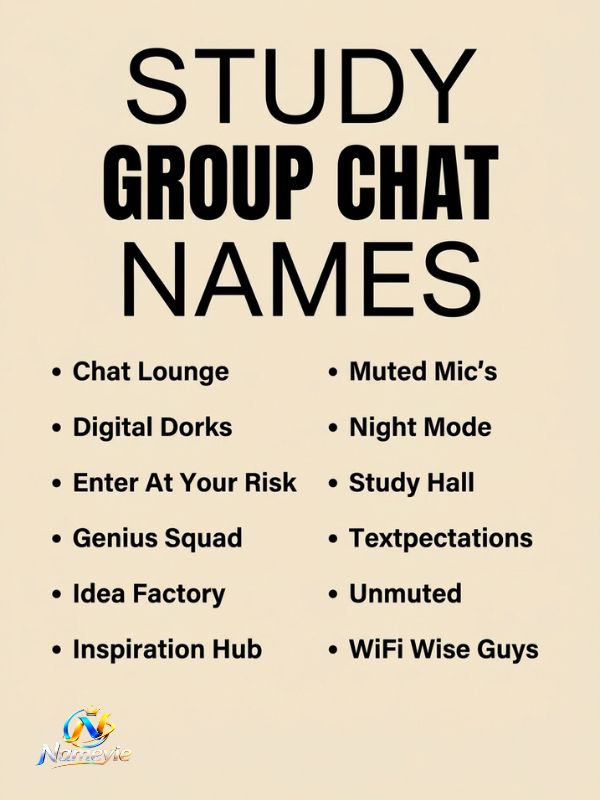 Study Group Names 