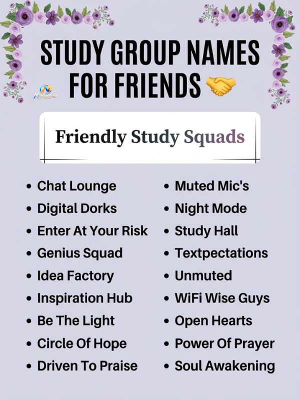 Study Group Names 