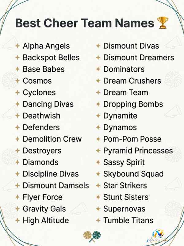 Cheer Team Names