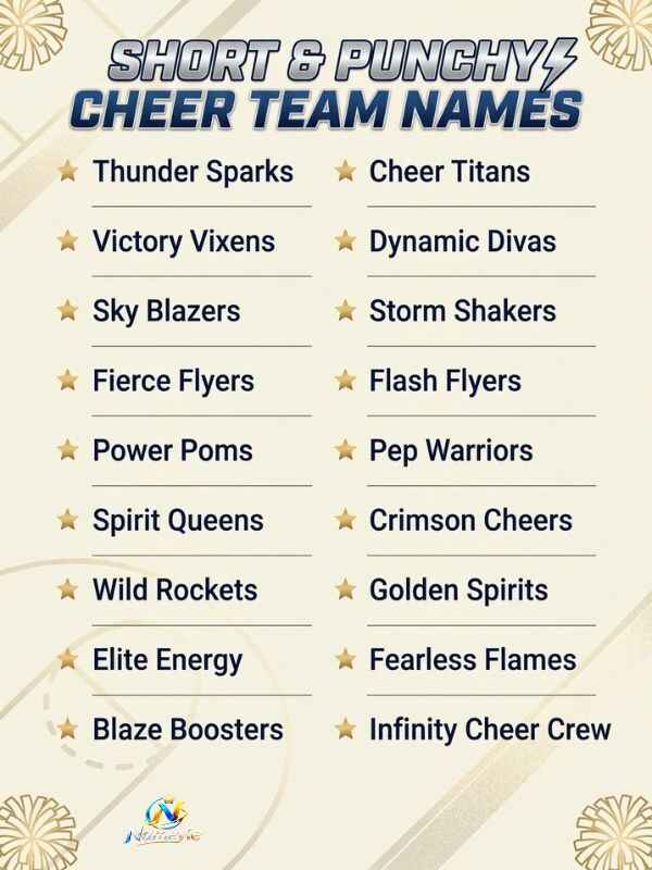 Cheer Team Names